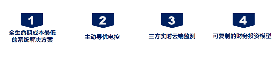 福加 廣州地鐵高效機房示范站其創(chuàng)新和可復(fù)制性
