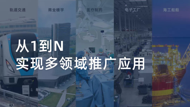 福加，EPC模式，高效機(jī)房